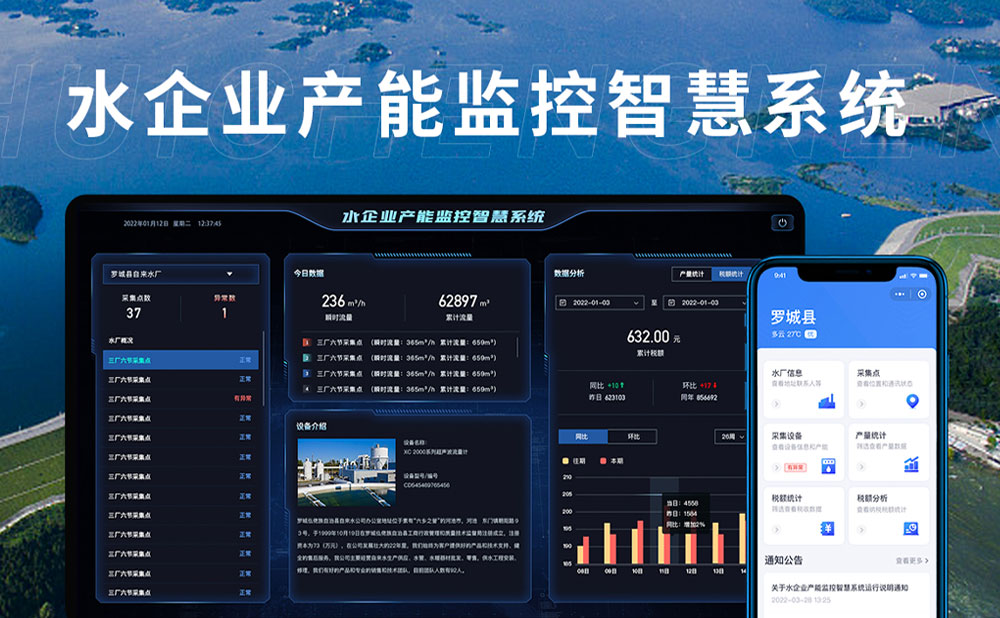 水企業(yè)產(chǎn)能監(jiān)控智慧系統(tǒng)開發(fā)+手機小程序開發(fā)